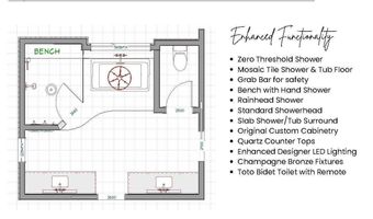 2304 FOX TAIL Trl, Carefree, AZ 85377