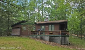 4233 N Pheasant Rd, Alcona, MI 48742