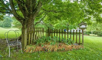 19464 Triple Crown Dr, Abingdon, VA 24211