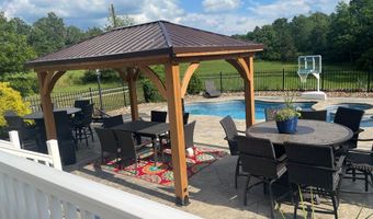 1308 Scott Ridge Rd, Beaver, WV 25813
