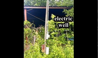 Dummyline Road, Batesville, MS 38606
