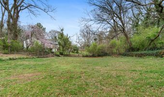 668 Custer A, Atlanta, GA 30315