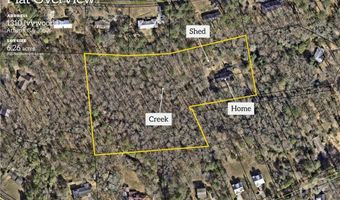 Ivywood Drive, Athens, GA 30606