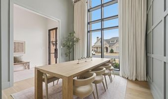 2202 S Ridge Xing, Abilene, TX 79606