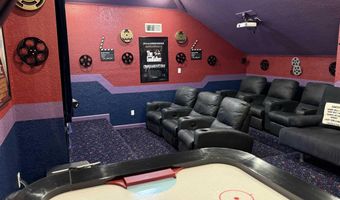 205 S 26th, Artesia, NM 88210
