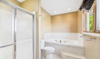 513 N Crestview Cir, Brandon, SD 57005