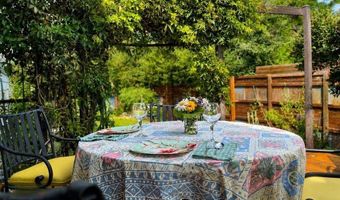 1211 S Black Ave, Bozeman, MT 59715