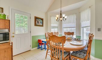 194 Suffolk Dr, Aiken, SC 29803