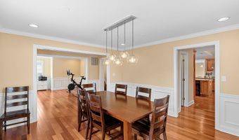 6932 ALPINE Dr, Annandale, VA 22003