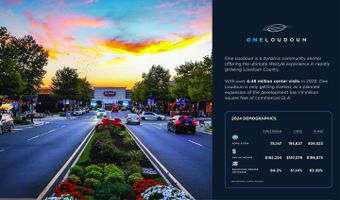 44692 COLLINGDALE Ter, Ashburn, VA 20147