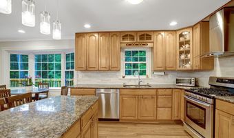 8304 FIVE GATES Rd, Annandale, VA 22003