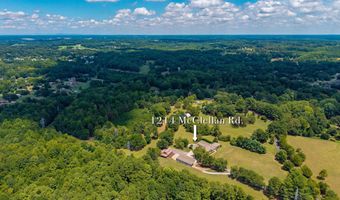 1214 McClellan Rd, Anderson, SC 29621