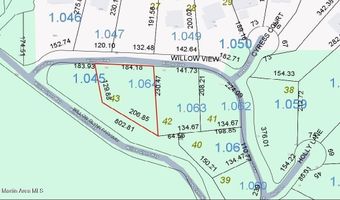 Willow View lot 43 Ph2, Alexander City, AL 35010