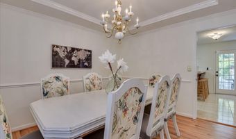 869 Hickory Ridge Rd, Aiken, SC 29803