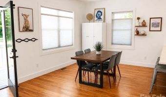 195 Wellington St, Asheville, NC 28806