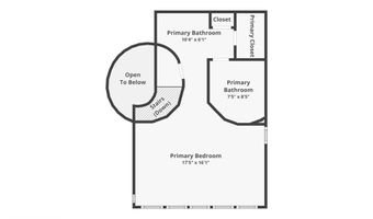 13635 Pine Needles Dr, Del Mar, CA 92014