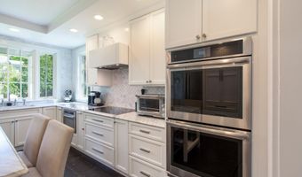 308 S Prospect St, Burlington, VT 05401