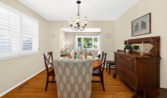 3510 NARRAGANSETT Ave, Annapolis, MD 21403