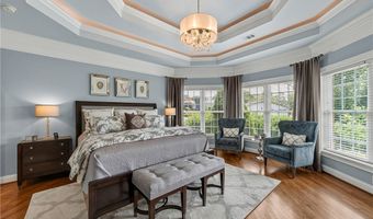 1225 Sunset Ln, Anderson, SC 29626
