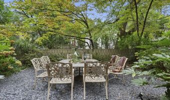 420 7th St NE, Atlanta, GA 30308