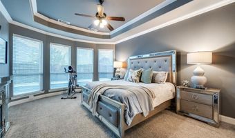 8244 Paisley, The Colony, TX 75056