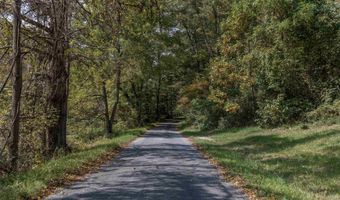 2063 PEDLAR RIVER Rd, Amherst, VA 24483