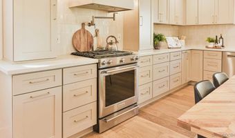 234 E 9Th, Escondido, CA 92025