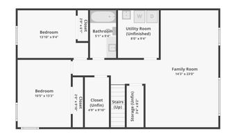 1386 Arden View Dr, Arden Hills, MN 55112