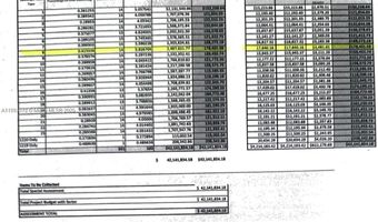 10185 Collins 308, Bal Harbour, FL 33154