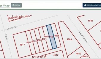 201 SW Ave C, Andrews, TX 79714