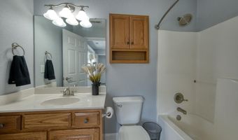 200 AVALON Ln, Anniston, AL 36207