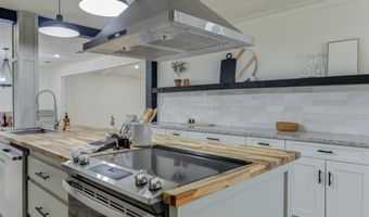 5701 75th St, Lubbock, TX 79424