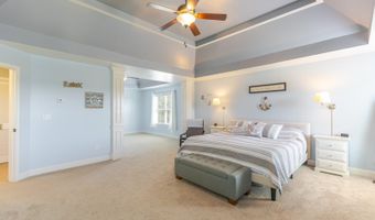 2393 Chukker Creek Rd, Aiken, SC 29803