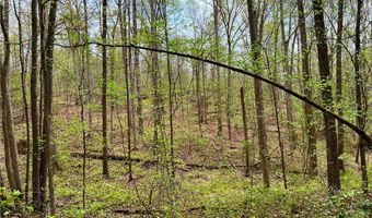 1234 Dunlap Rd, Anderson, SC 29621