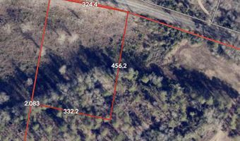 Wrights Mill Road, Aiken, SC 29801