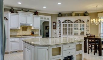 3190 Montcastle Dr, Aiken, SC 29803