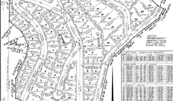 438 N Holyoak Cir, Brian Head, UT 84719