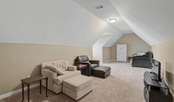 12436 DUSTY FIELD Rd, Arlington, TN 38002