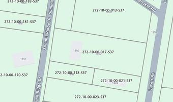 1844 Summit Ridge Dr, Camden, SC 29020
