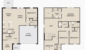 2601 Silver Leaf Ln, Anna, TX 75409