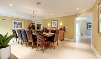 11501 SKIPWITH Ln, Potomac, MD 20854