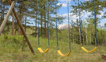 839 Ski Rd, Allenspark, CO 80510