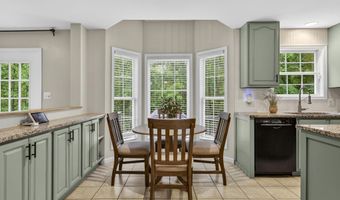 15160 QUAIL RIDGE Dr, Amissville, VA 20106