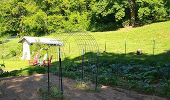 2683 Alta Dr, Alderson, WV 24910