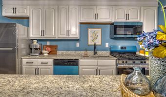 602 E 36TH St, Baltimore, MD 21218