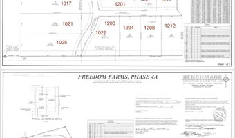 1017 Freedom Farms Xing, Brandon, MS 39047