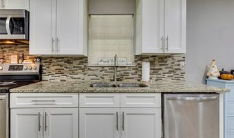 110 Avondale Rd, Anderson, SC 29624