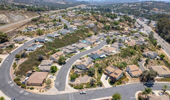 2288 Boulders Ct, Alpine, CA 91901