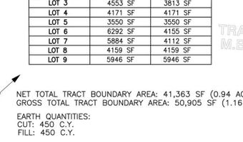 7642 Steddom Dr, Rosemead, CA 91770