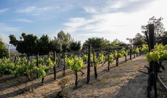 2763 W VICTORIA Dr, Alpine, CA 91901